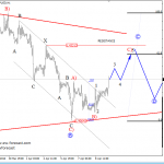 Intraday Elliott Wave Analysis On Crude OIL And GBPUSD